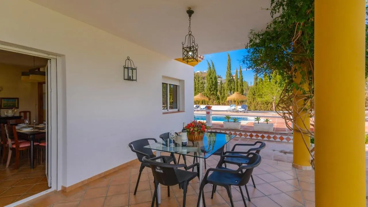 Casa Rocio Y Paloma Vinuela By Ruralidays Villa