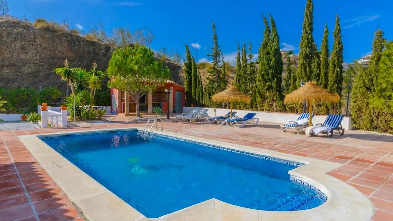 Casa Rocio Y Paloma Vinuela By Ruralidays Villa